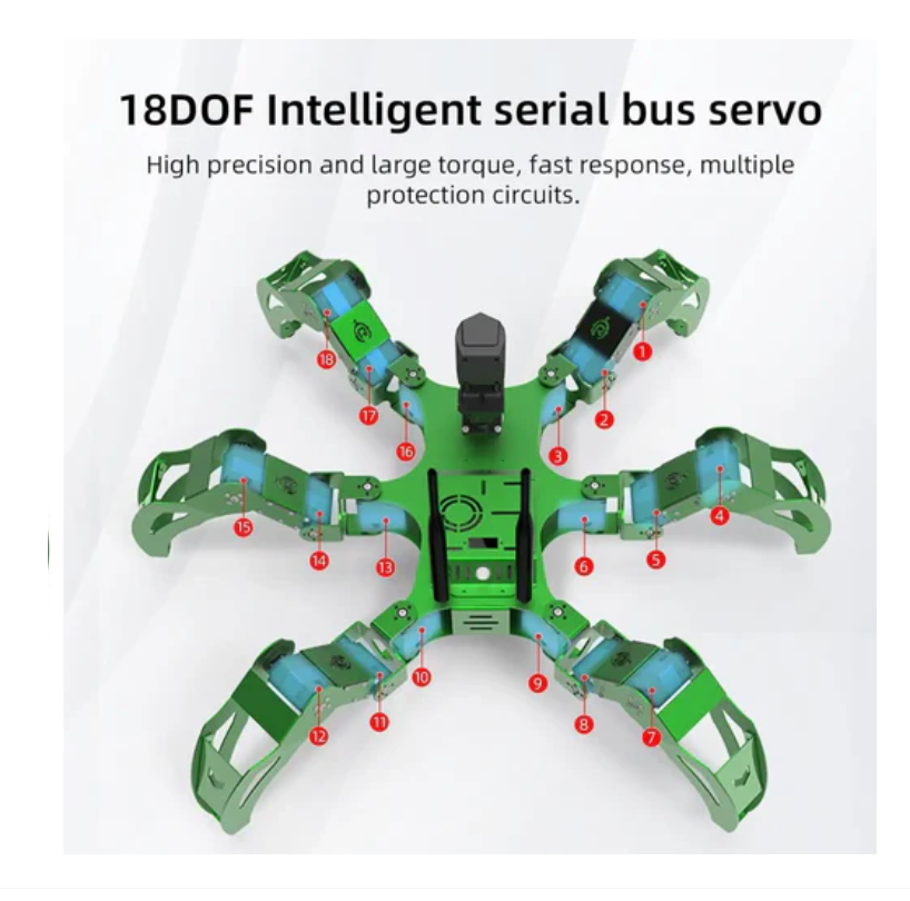 Jetson Nano 18DOF HD 카메라용 Hexapod 로봇 키트 Big Spider Robot AI 비전 인식 Python 프로그래밍 가능 원격 제어(Jetson Nano 포함)